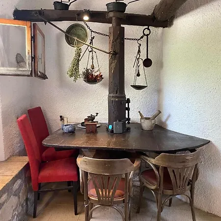 1800 Semesterbostad Análipsis